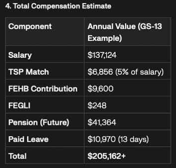 Source: Deepseek via Perplexity