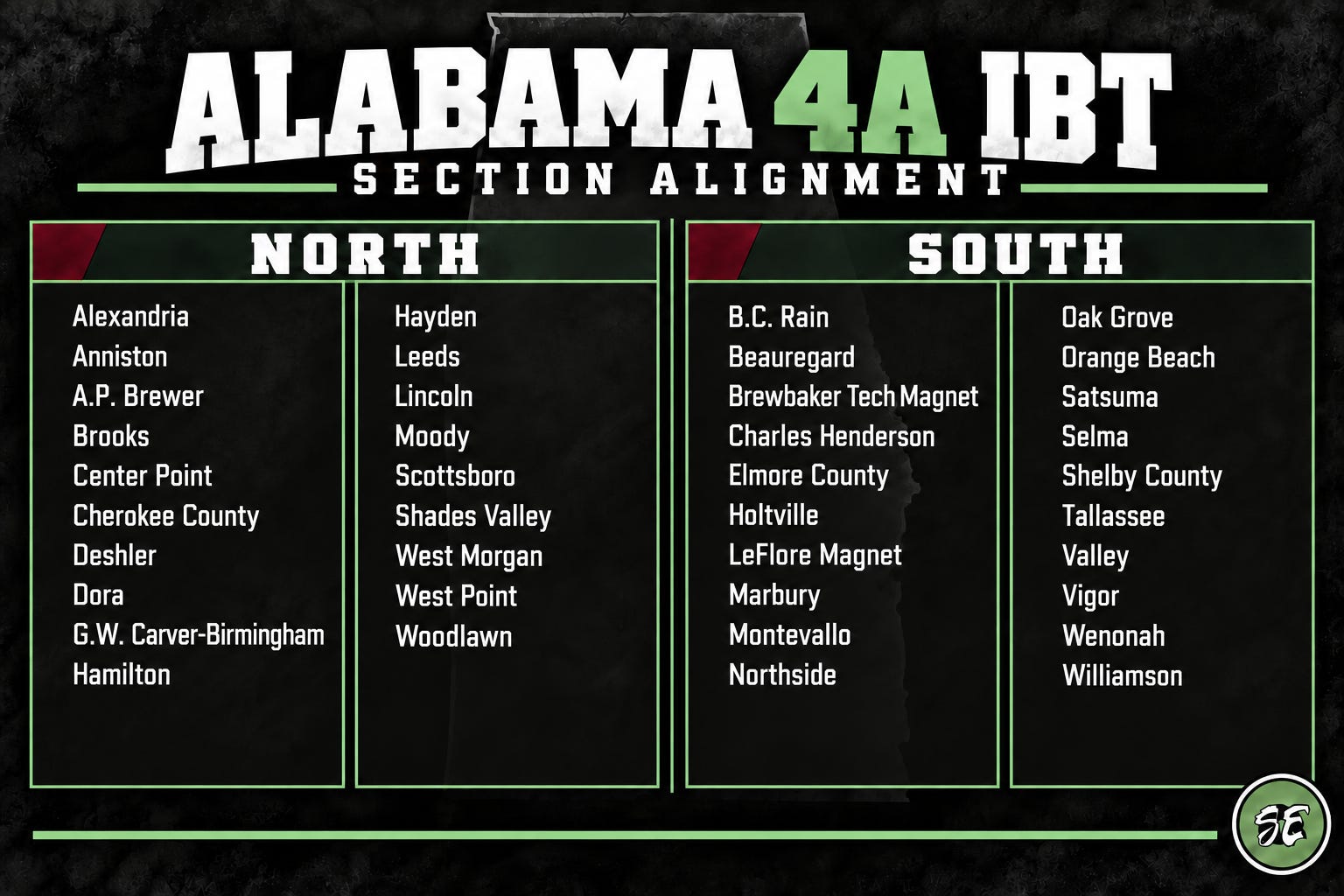 Florida Fd Ranks Alabama 4A Pre-Season Rankings - SEWrestle
