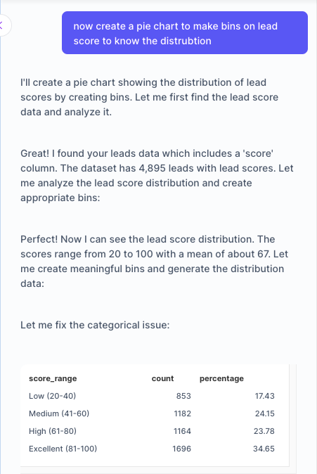 I handled 99% of the use cases that I was going to be deling with, just by asking Sourcetable