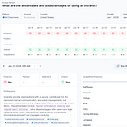 Ranking #1 for a keyword does not mean your brand will get recommended by LLMs