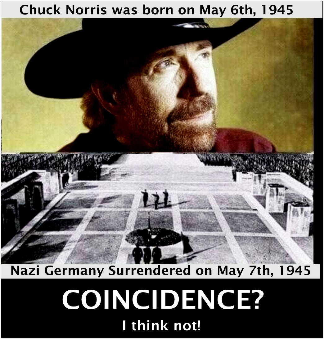 Chuck Norris was born on May 6th 1945. Nazi Germany surrendered on May 7th 1945. COINCIDENCE? I think not!
