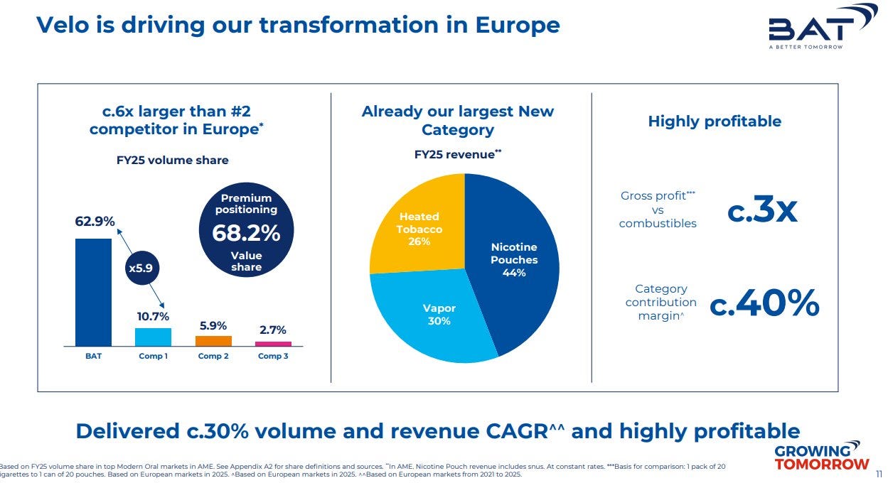 profit margin on tobacco products Turning Point Brands ($TPB) is a Hyper-growth Story Masking True FCF Power