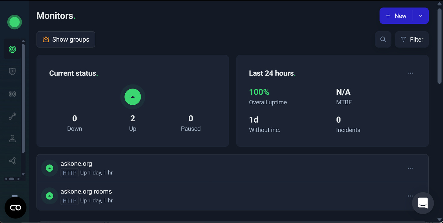 Monitors in UptimeRobot