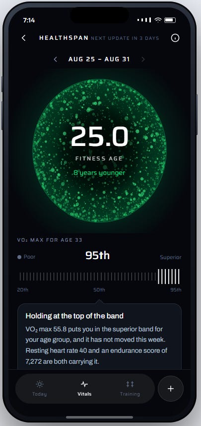 Can We Make It Better? Part 5: The Best of Oura, WHOOP and Strava