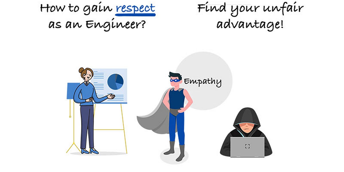 How to Gain Respect From Your Peers and Leadership as an Engineer