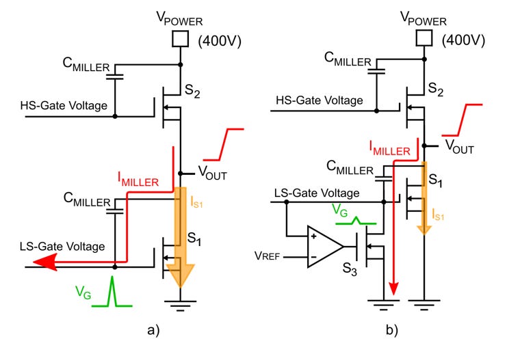 Drive Safe: Isolated Gate Drivers for High-Power Applications | Article |  MPS