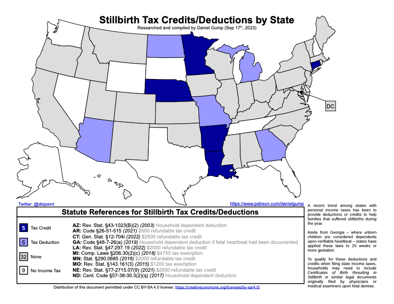 Ohio HB 87 Aims to Include Unborn Children as Tax Dependents