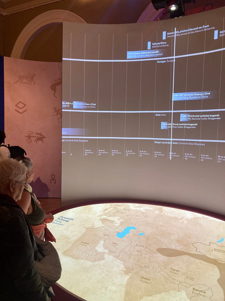 Pictures of a ceramic camel, a pizza, the seal of a General, a Garuda mask, a yurt, a lovely lady looking at a Yama, a map, and a timeline.