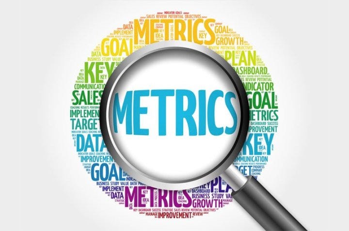 Four Tenets for effective Metrics Design