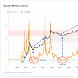 Tiger Research Reports 
