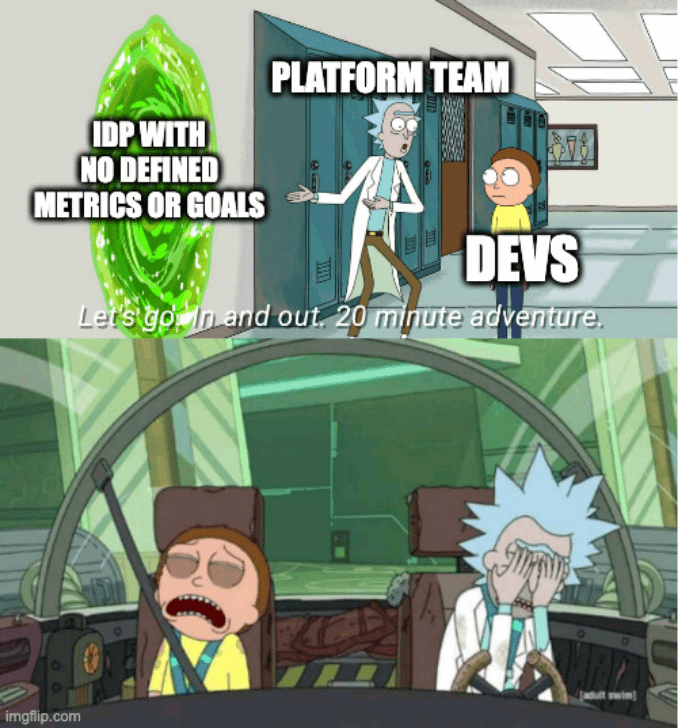 Platform engineering measurement
