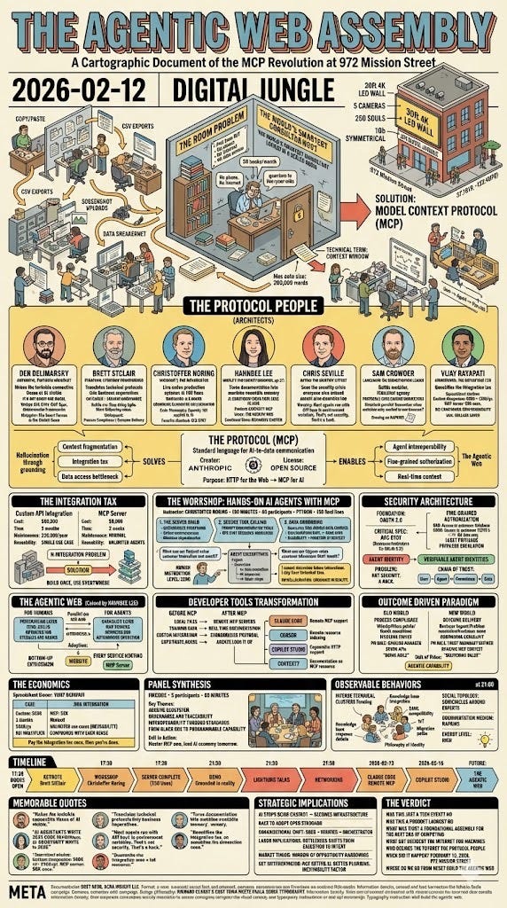 The Protocol People