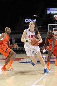 Alicia Froling of the SMU Mustangs Alicia Froling of the SMU Mustangs