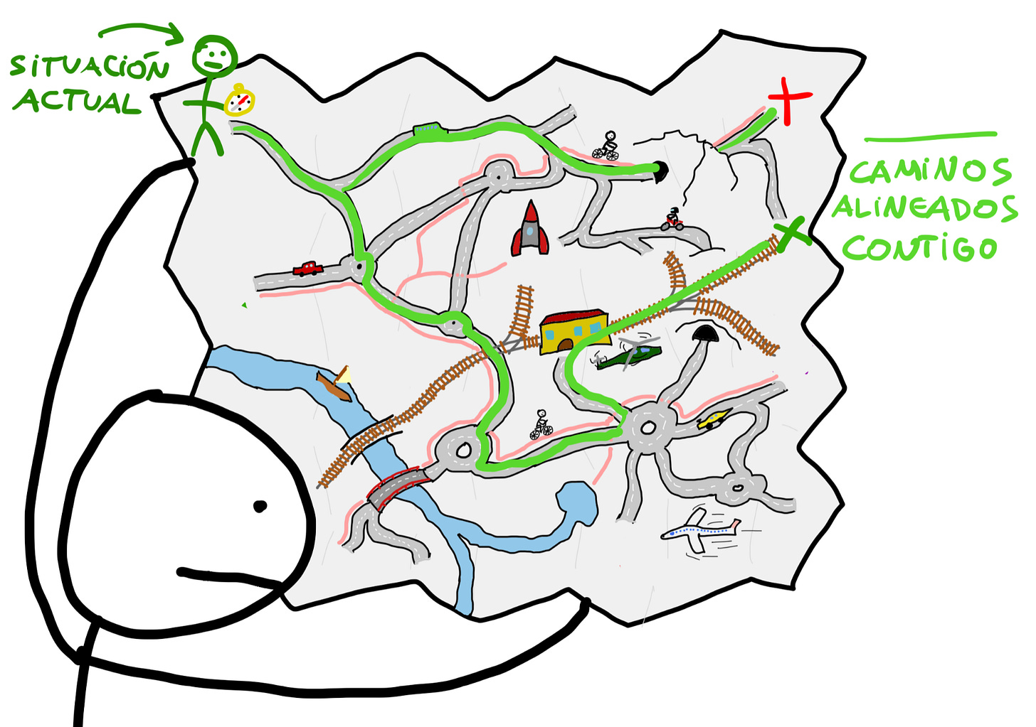 mapa como encontrar un trabajo que te llene mapa como encontrar un trabajo que te llene