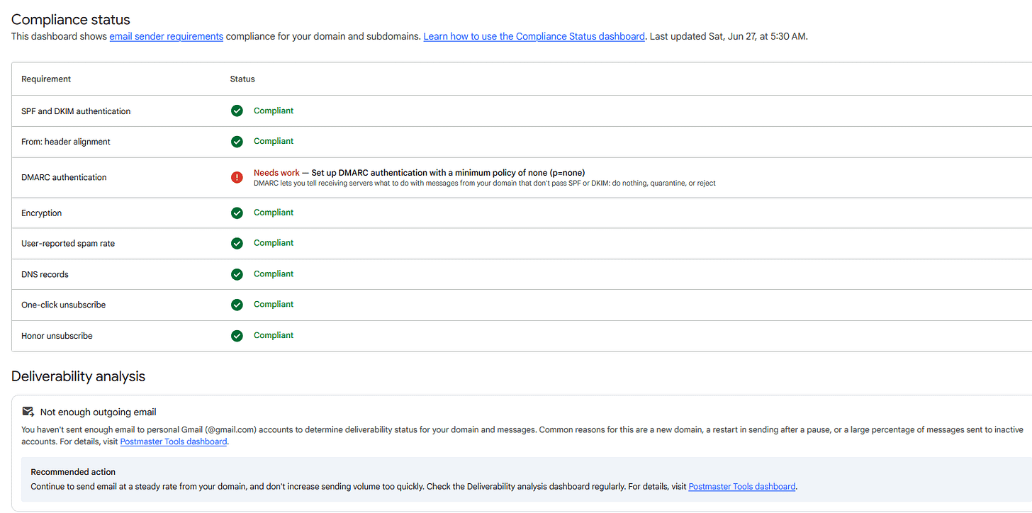 Postmaster Tools Compliance Status showing DMARC authentication flagged as needs work Postmaster Tools Compliance Status showing DMARC authentication flagged as needs work