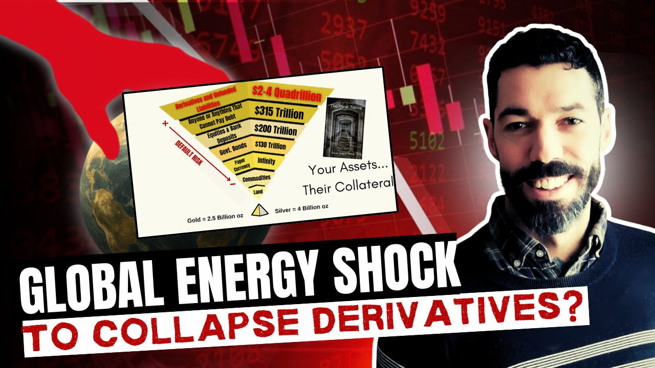 Could The Energy Shock Collapse the $2-4 Quadrillion Derivatives Complex?