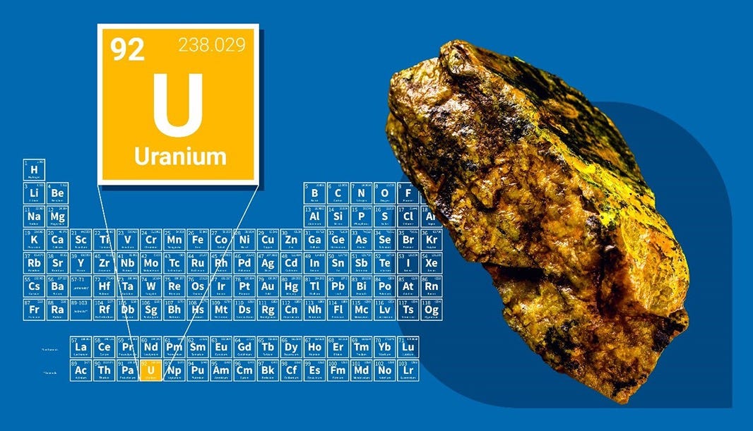 What is Uranium? | IAEA What is Uranium? | IAEA