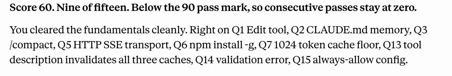 Quiz grading result showing a score of 60, nine correct out of fifteen, below the 90 pass mark with consecutive passes at zero Quiz grading result showing a score of 60, nine correct out of fifteen, below the 90 pass mark with consecutive passes at zero