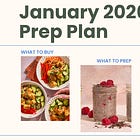 january meal prep plan