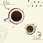 Expresso or Espresso? It's Time to Stop the Bullying Now...