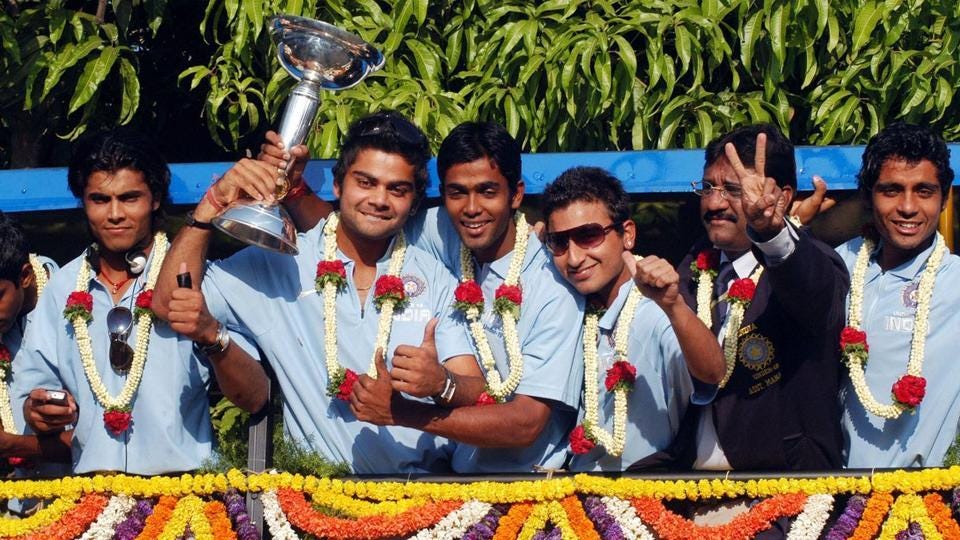 Virat Kohli's 2008 U-19 World Cup winning teammates - Where ...