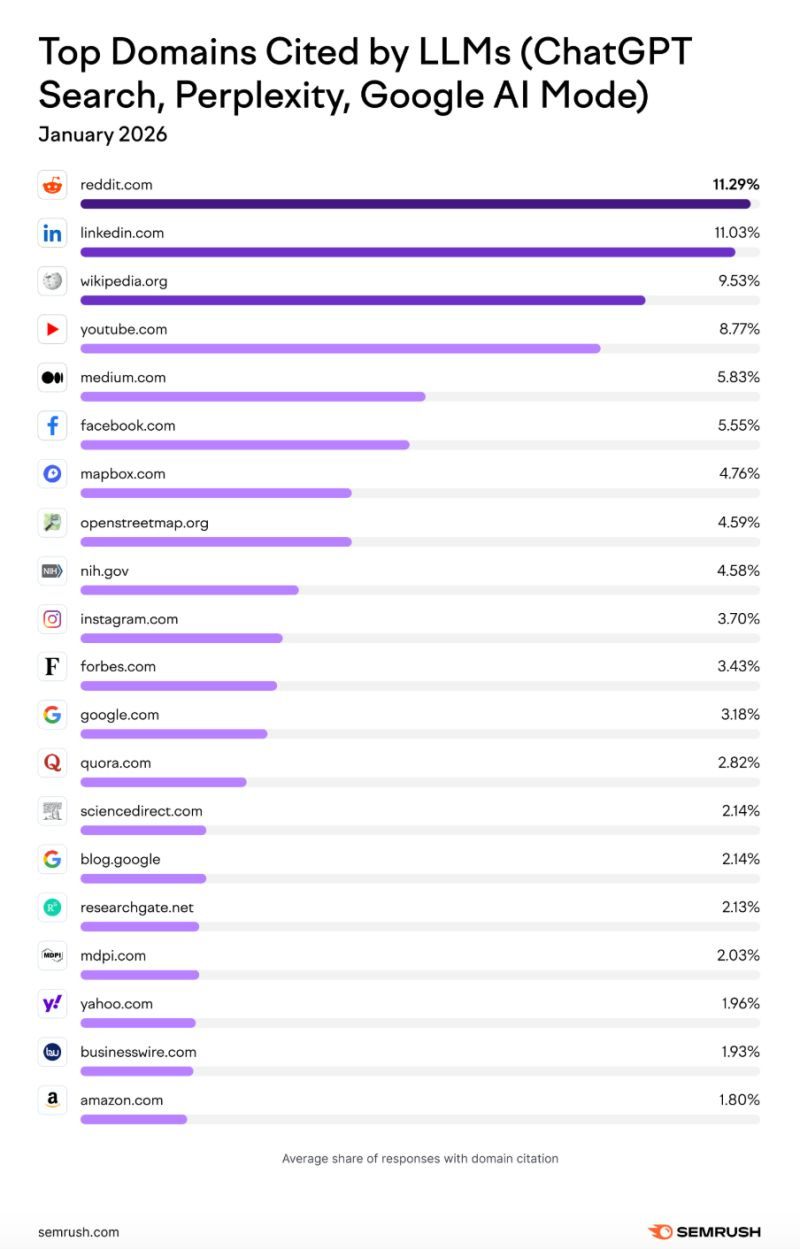 No hay descripción alternativa para esta imagen