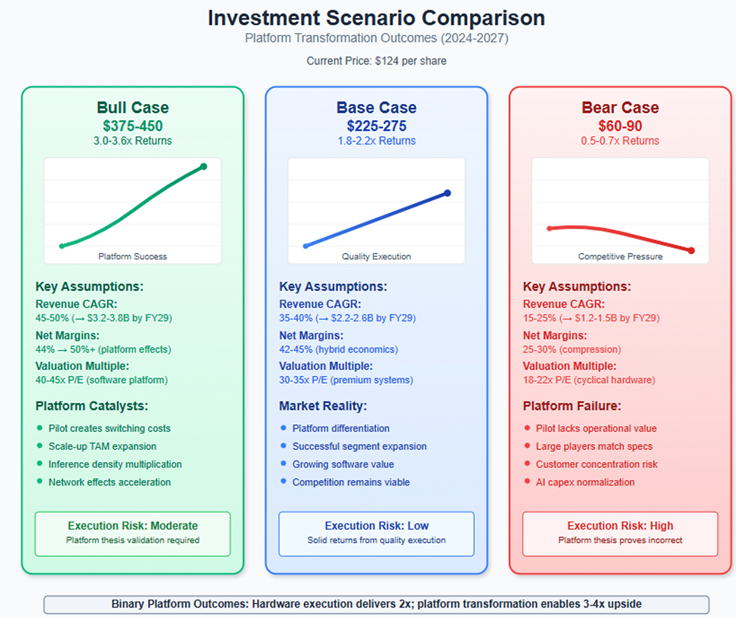 A screenshot of a computer screen
AI-generated content may be incorrect. A screenshot of a computer screen
AI-generated content may be incorrect.