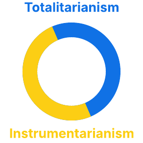 A blue and yellow circle with text
AI-generated content may be incorrect. A blue and yellow circle with text
AI-generated content may be incorrect.