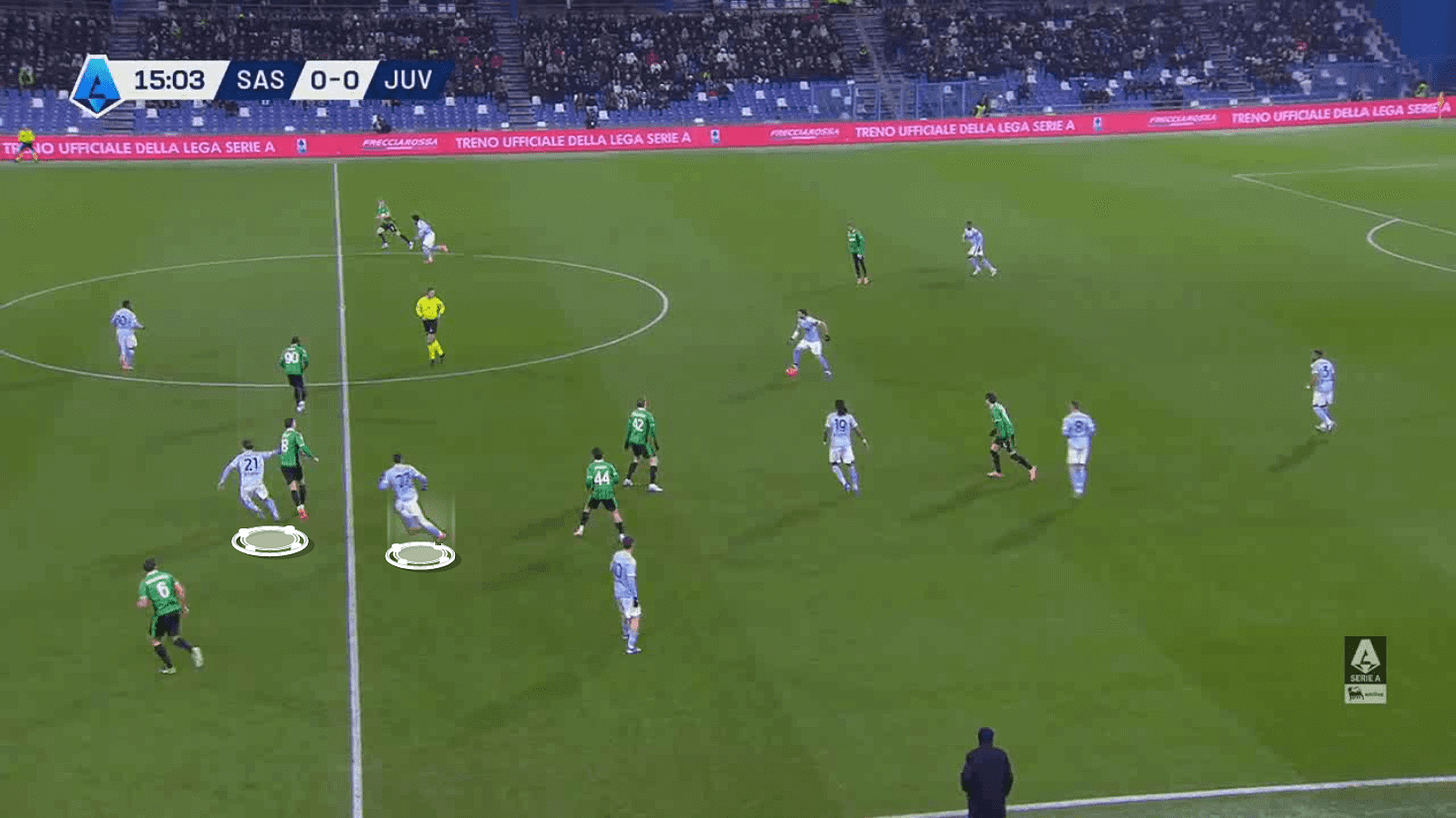 Luciano Spalletti Tácticas de ataque 2 Luciano Spalletti Tácticas de ataque 2