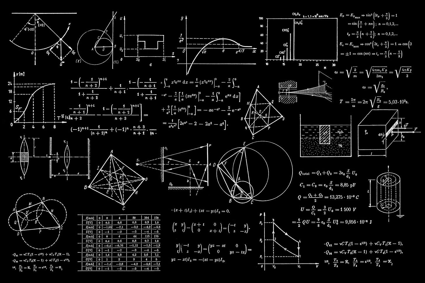 AI for Manufacturing Engineering (August 7, 2025)