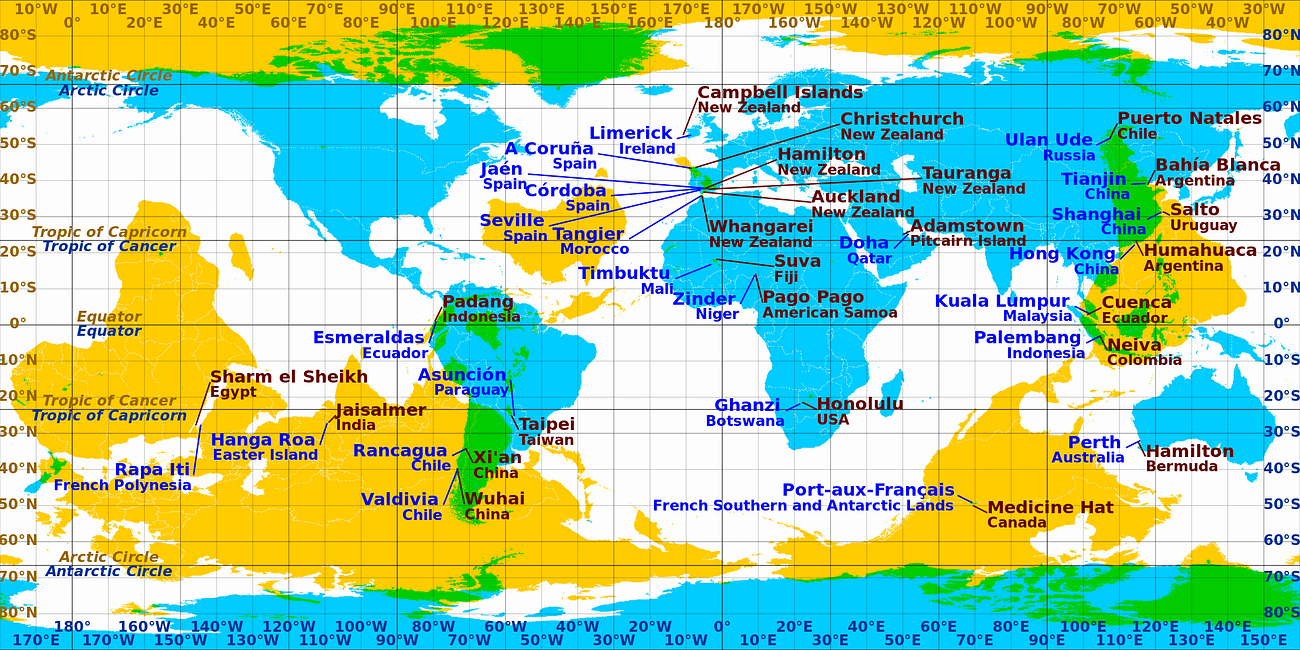Amazonian Antipode