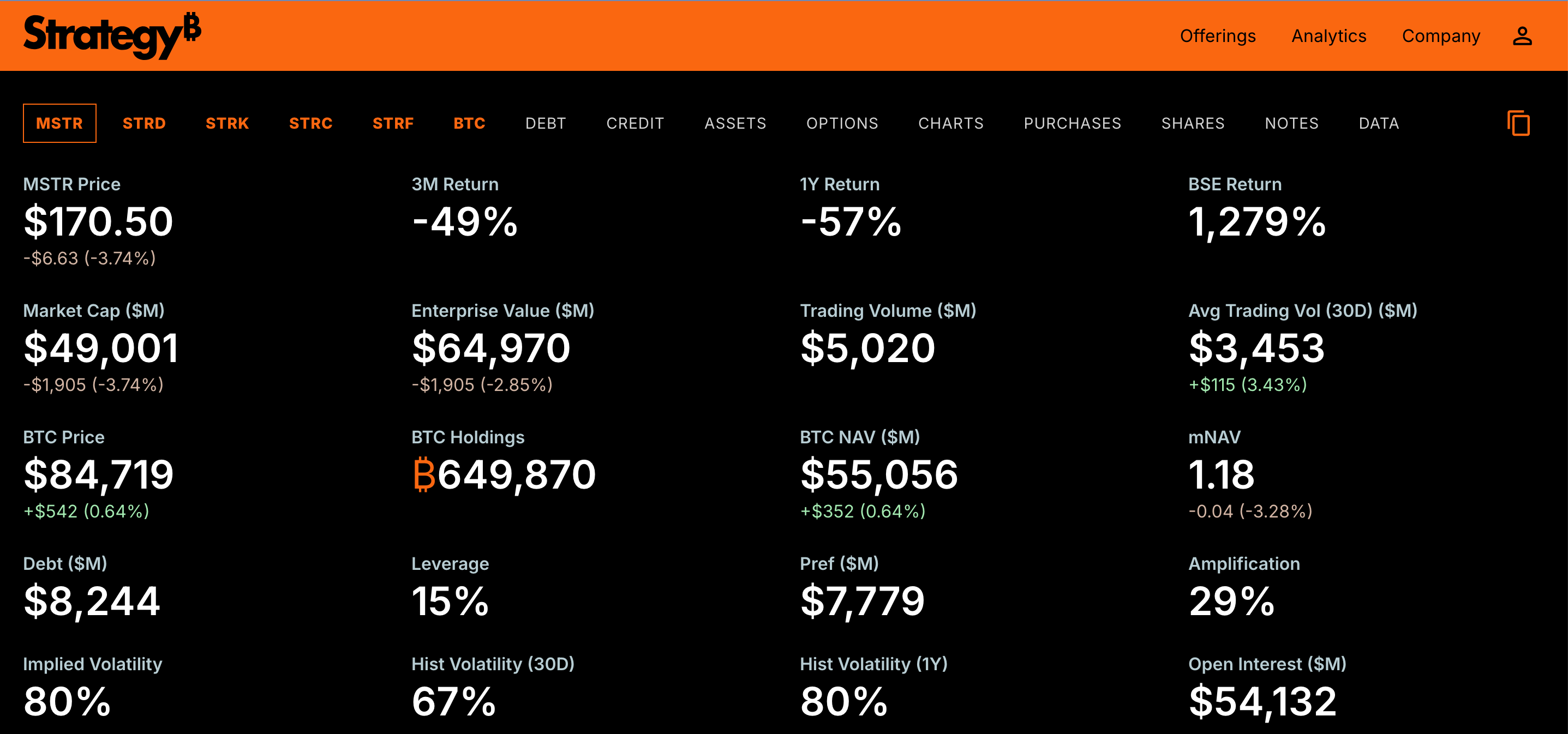 💥 45 días de Bitcoin: el regalo que casi nadie quiere aceptar