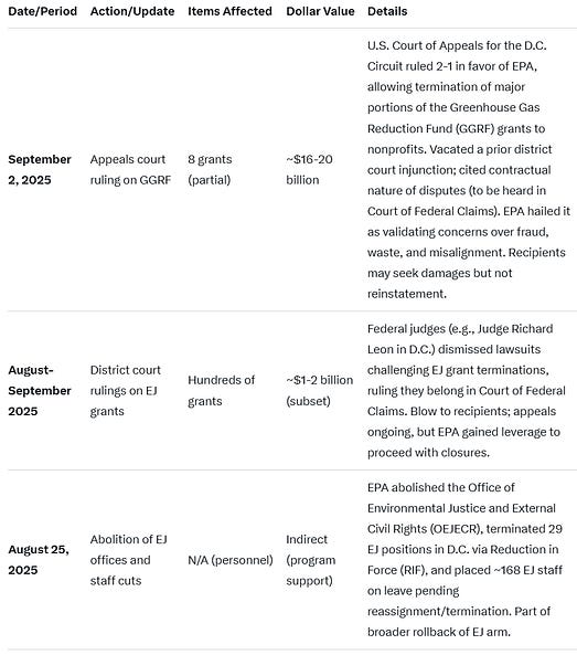 A document with text on it AI-generated content may be incorrect.