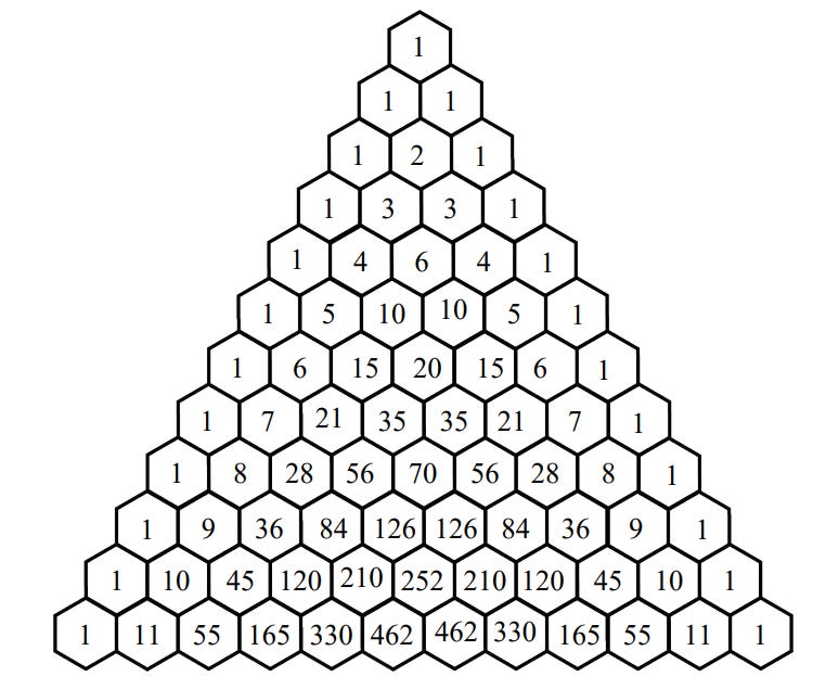 Math Moments: Blaise Pascal