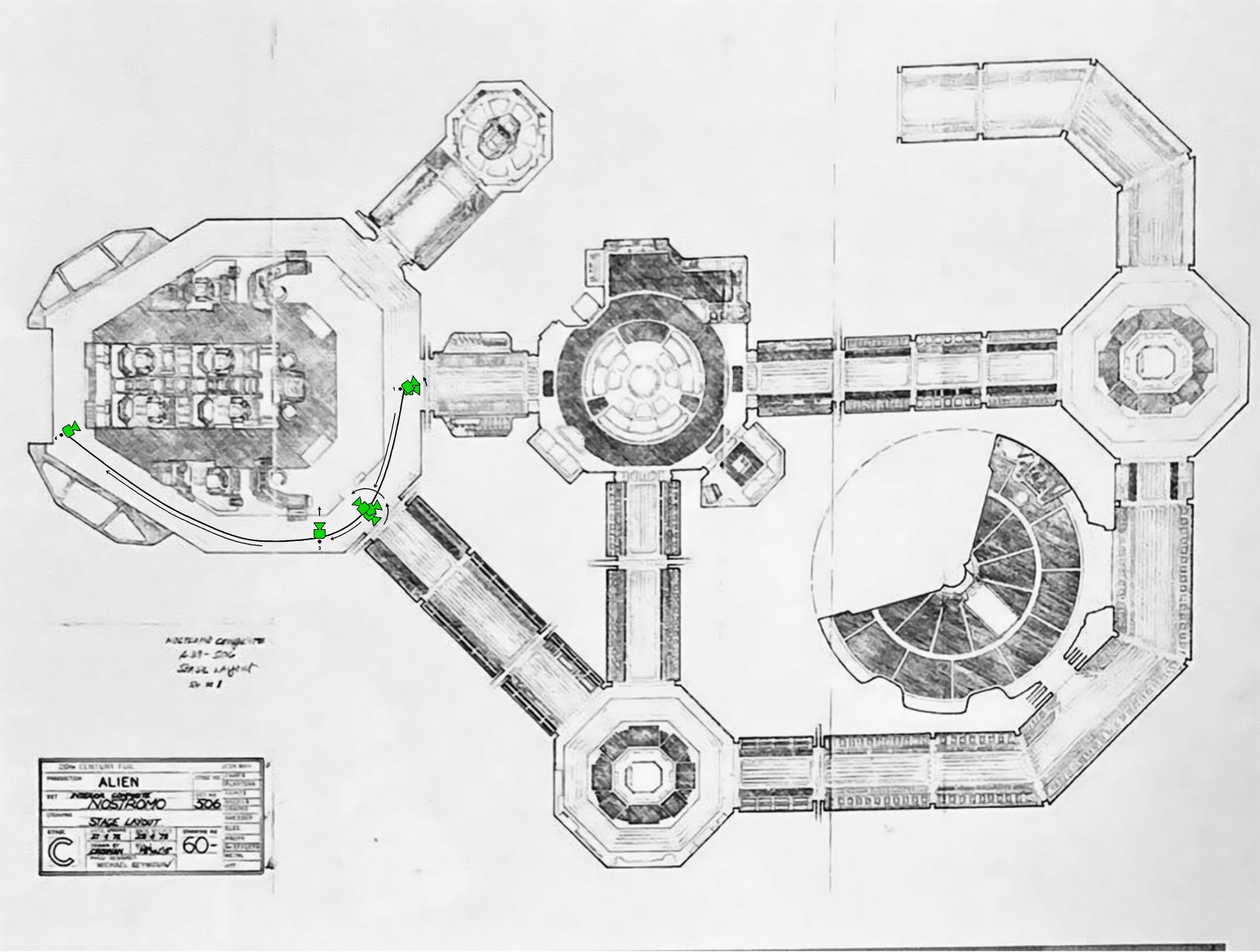 Routine Alien Design ALIEN Aesthetic (Pt 1) - The Visual Strategies