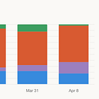 Hegseth and Caine - Operation Epic Fury - Ceasefire Announcement 4-8-26 