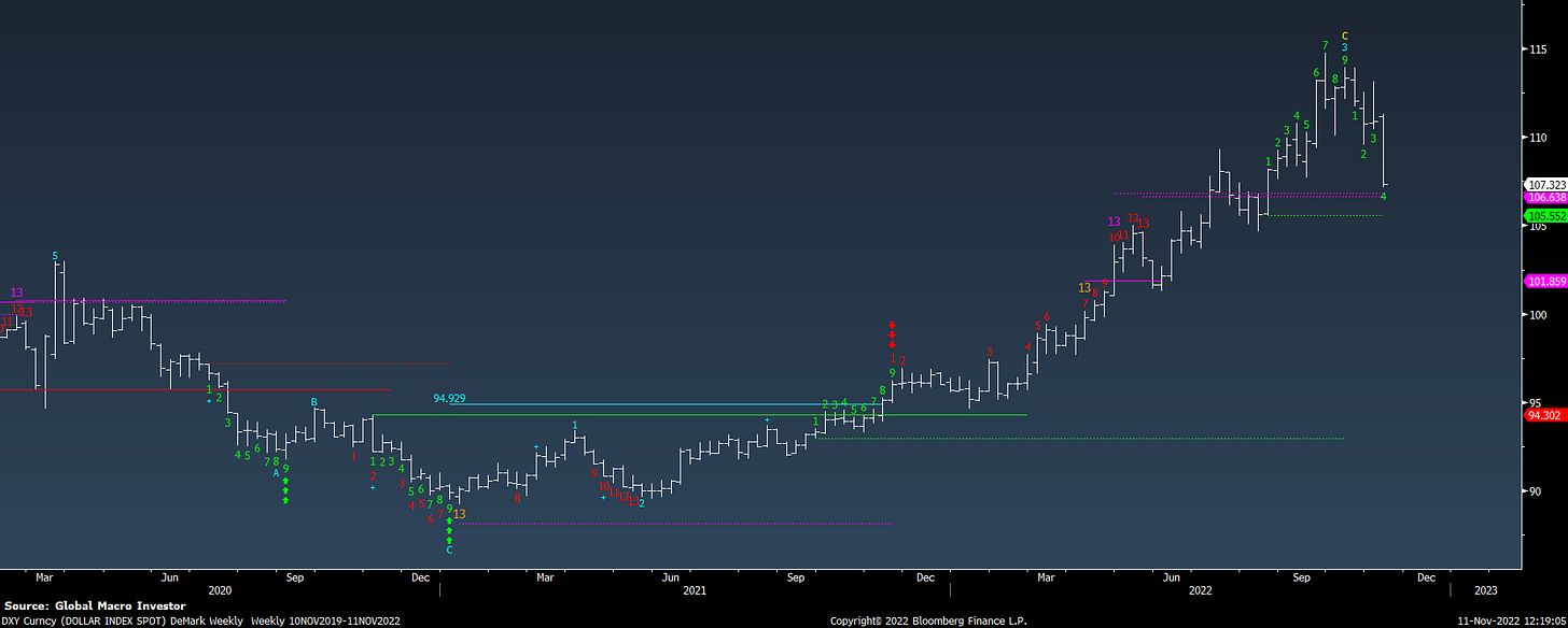 Chart, histogram

Description automatically generated
