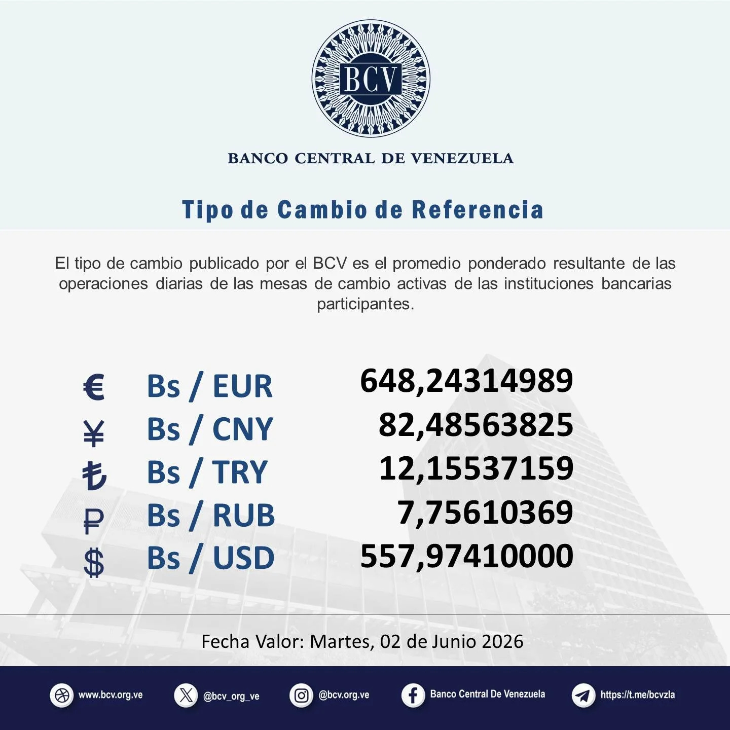 Photo by Banco Central de Venezuela on June 01, 2026. May be an image of money and text that says Photo by Banco Central de Venezuela on June 01, 2026. May be an image of money and text that says
