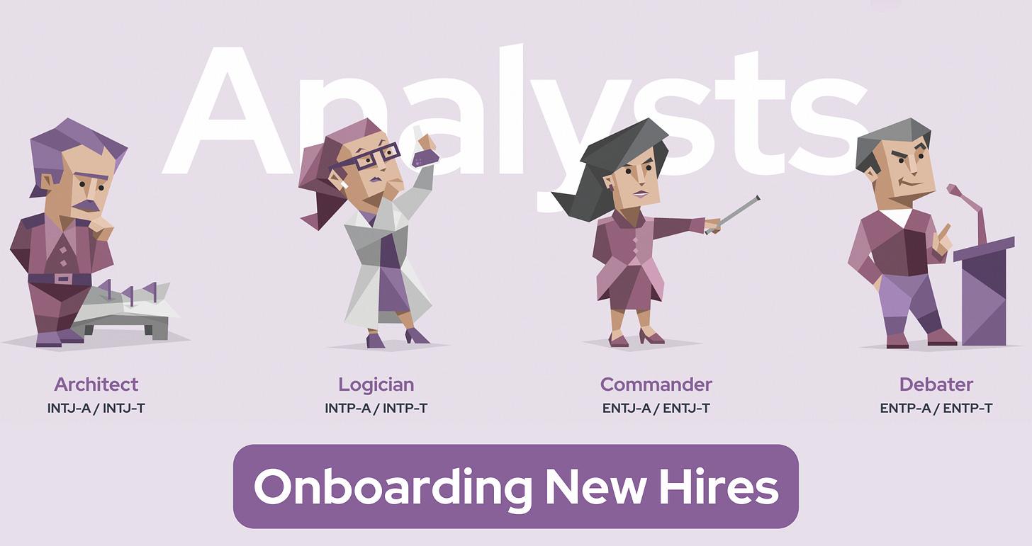 The word 'Analysts' is prominently displayed, with four purple characters overlapping it - an Architect, a Logician, a Commander, and a Debater. The type codes are also displayed: INTJ-A / INTJ-T, INTP-A / INTP-T, ENTJ-A / ENTJ-T, and ENTP-A / ENTP-T. Below, the words 'Onboarding New Hires' are shown. The word 'Analysts' is prominently displayed, with four purple characters overlapping it - an Architect, a Logician, a Commander, and a Debater. The type codes are also displayed: INTJ-A / INTJ-T, INTP-A / INTP-T, ENTJ-A / ENTJ-T, and ENTP-A / ENTP-T. Below, the words 'Onboarding New Hires' are shown.
