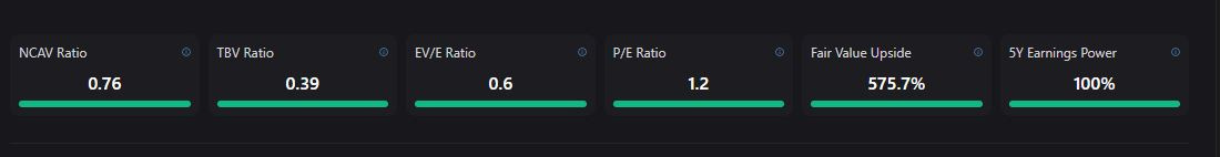 Cheap-stock valuation metrics