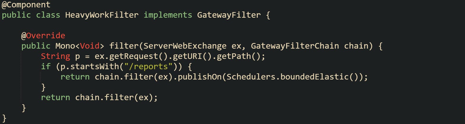 @Component public class HeavyWorkFilter implements GatewayFilter {      @Override     public Mono<Void> filter(ServerWebExchange ex, GatewayFilterChain chain) {         String p = ex.getRequest().getURI().getPath();         if (p.startsWith("/reports")) {             return chain.filter(ex).publishOn(Schedulers.boundedElastic());         }         return chain.filter(ex);     } }