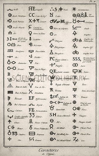 an old book with many different symbols on the page and in it's center