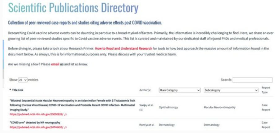 472 études portant sur des malaises post-vaxx-COVID