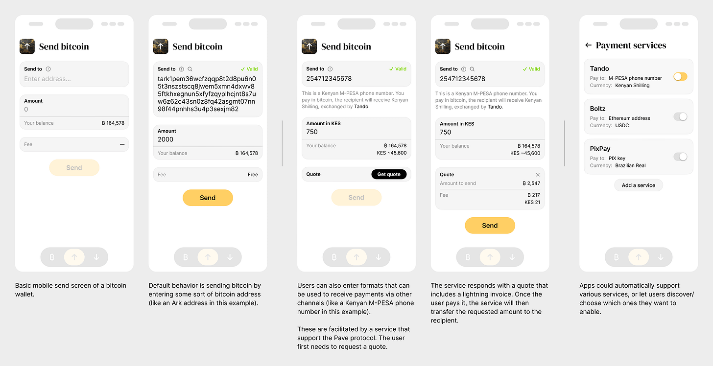 https://substackcdn.com/image/fetch/$s_!rYnM!,w_1456,c_limit,f_auto,q_auto:good,fl_progressive:steep/https%3A%2F%2Fsubstack-post-media.s3.amazonaws.com%2Fpublic%2Fimages%2F430c4fcb-6d1c-4fd2-822c-4604a85ecfd9_4730x2430.png