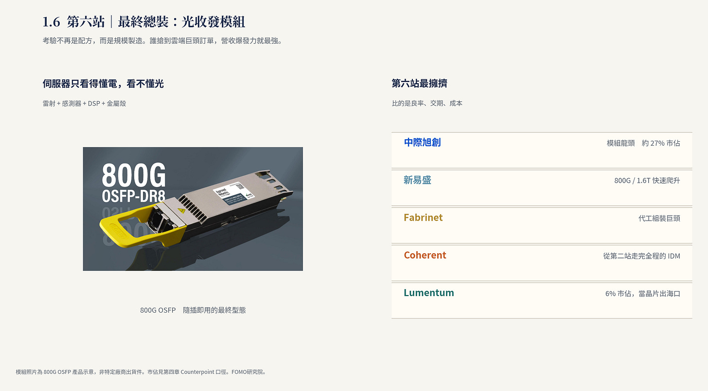fig11_e_station6.png fig11_e_station6.png
