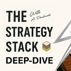 Where Does Strategy Live in a Digital Firm’s Stack?