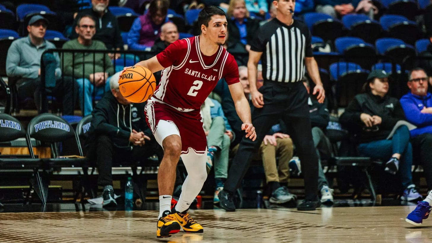 Sash Gavalyugov - 2026-27 - Men's Basketball - Santa Clara University