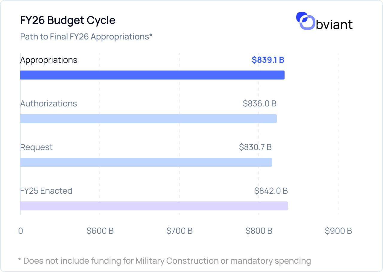 No alternative text description for this image