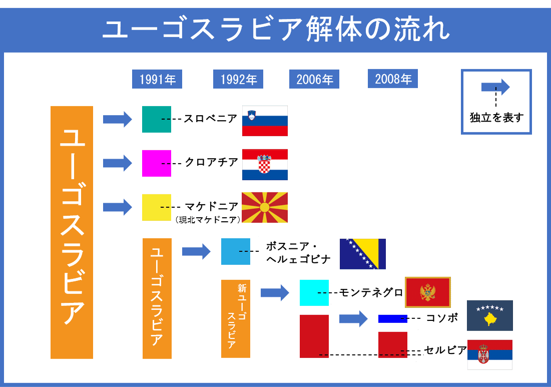 画像 画像