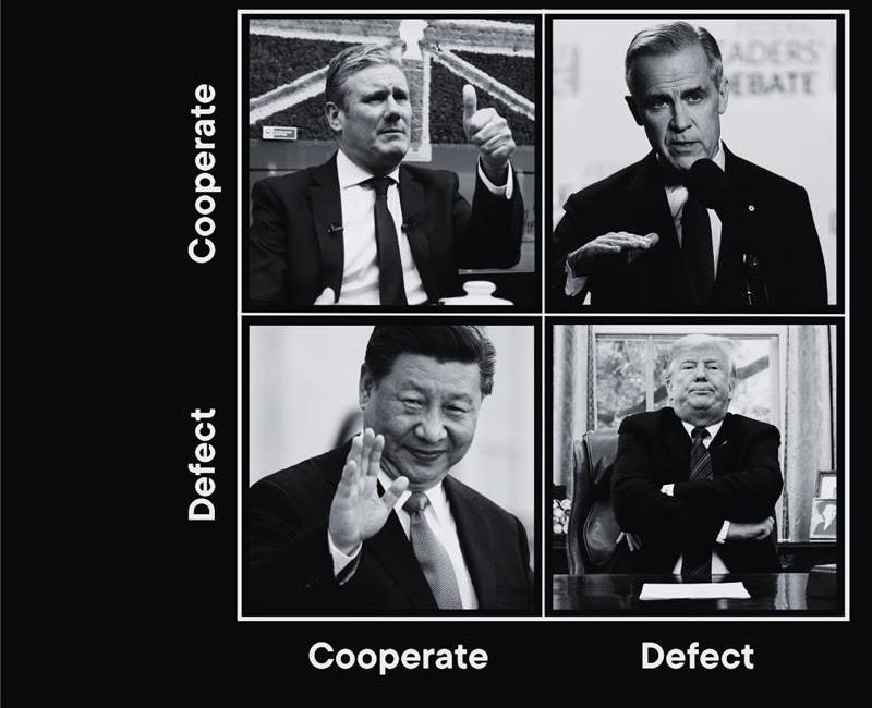 "strategic uncertainty" isn't strategy